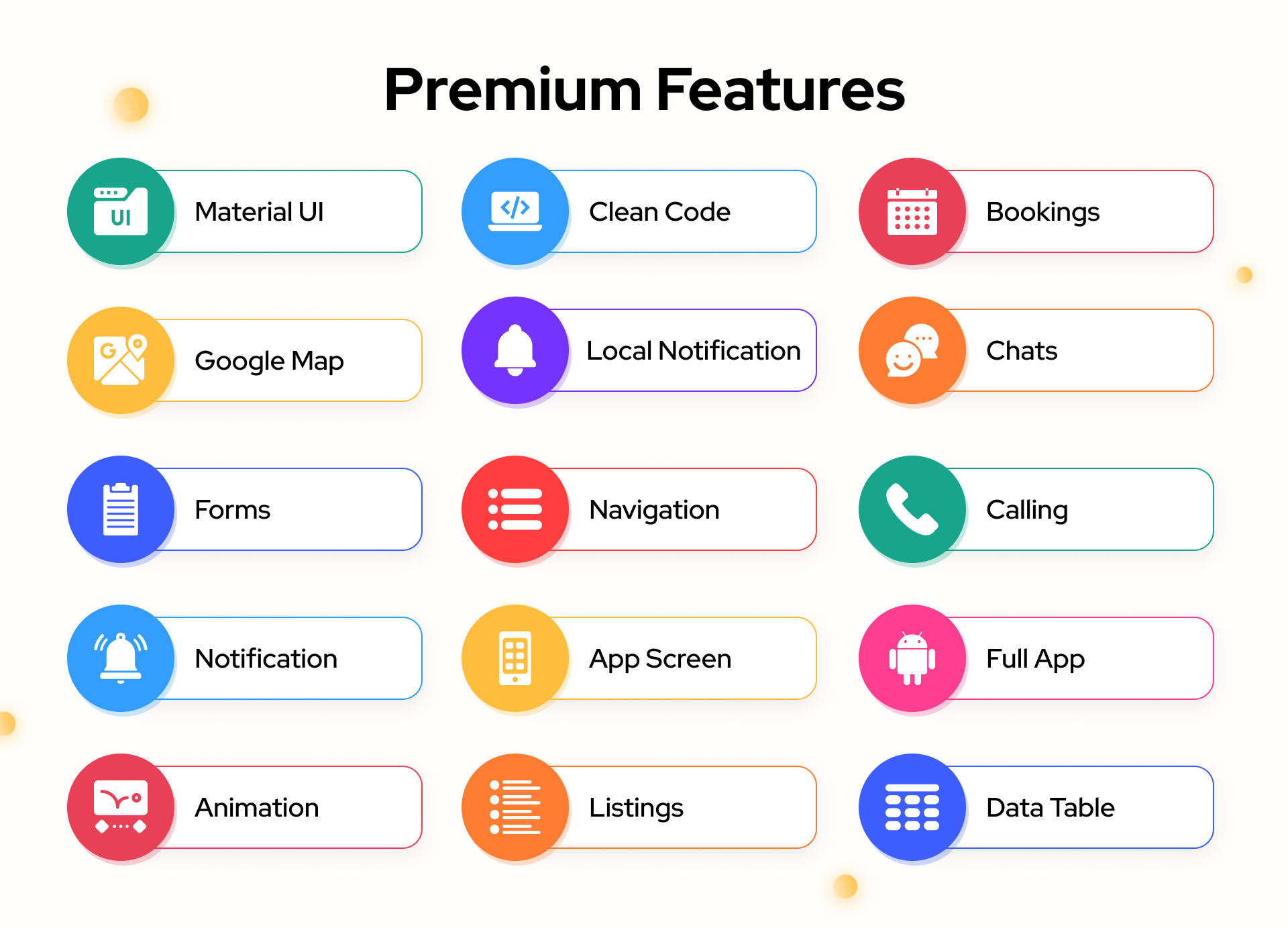 MegaKit - All in One Flutter UI Kit For Andoird and iOS