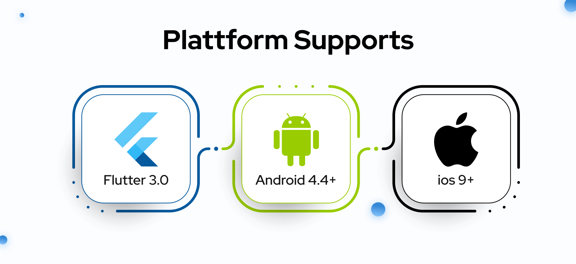 MegaKit - All in One Flutter UI Kit For Andoird and iOS